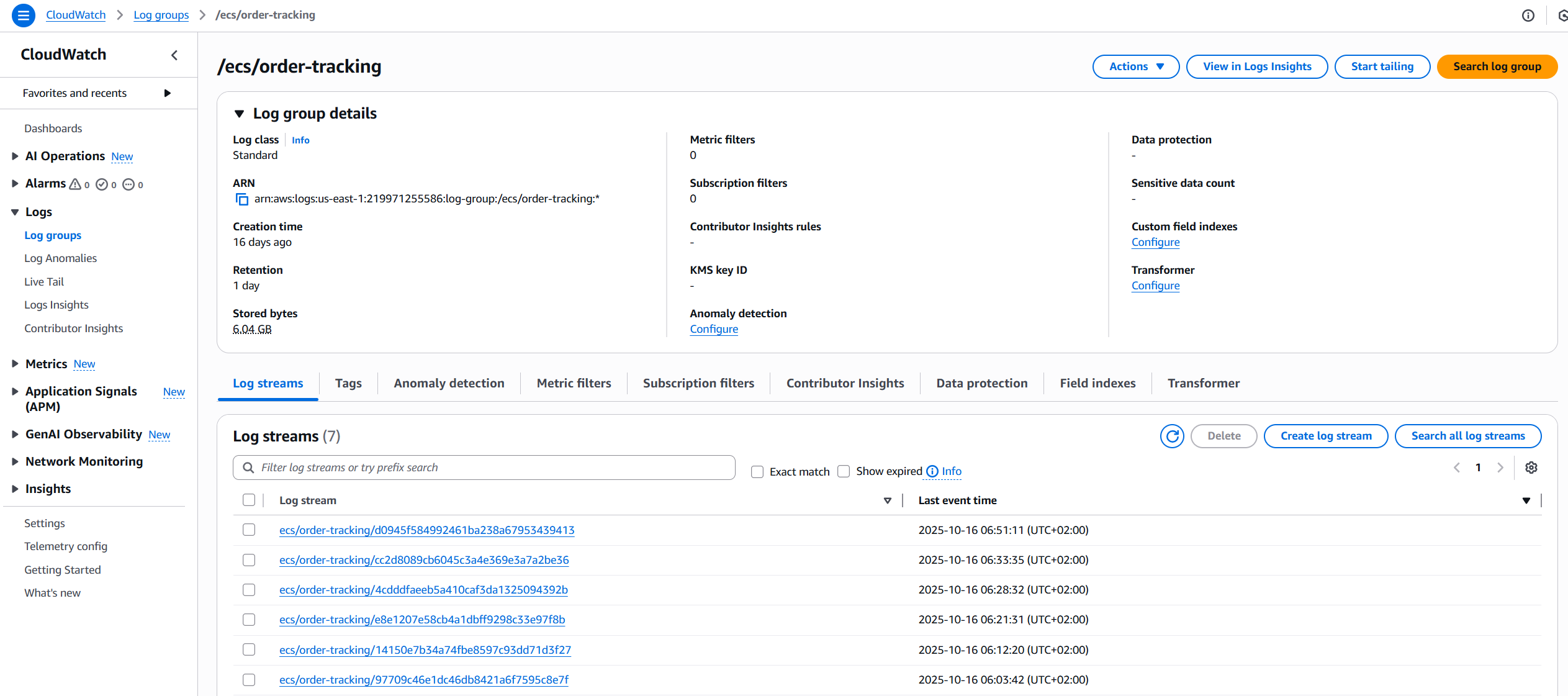 CloudWatch Log Group