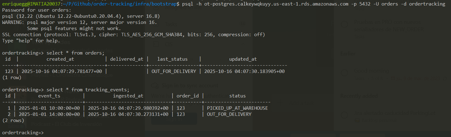 Postgres Query in RDS