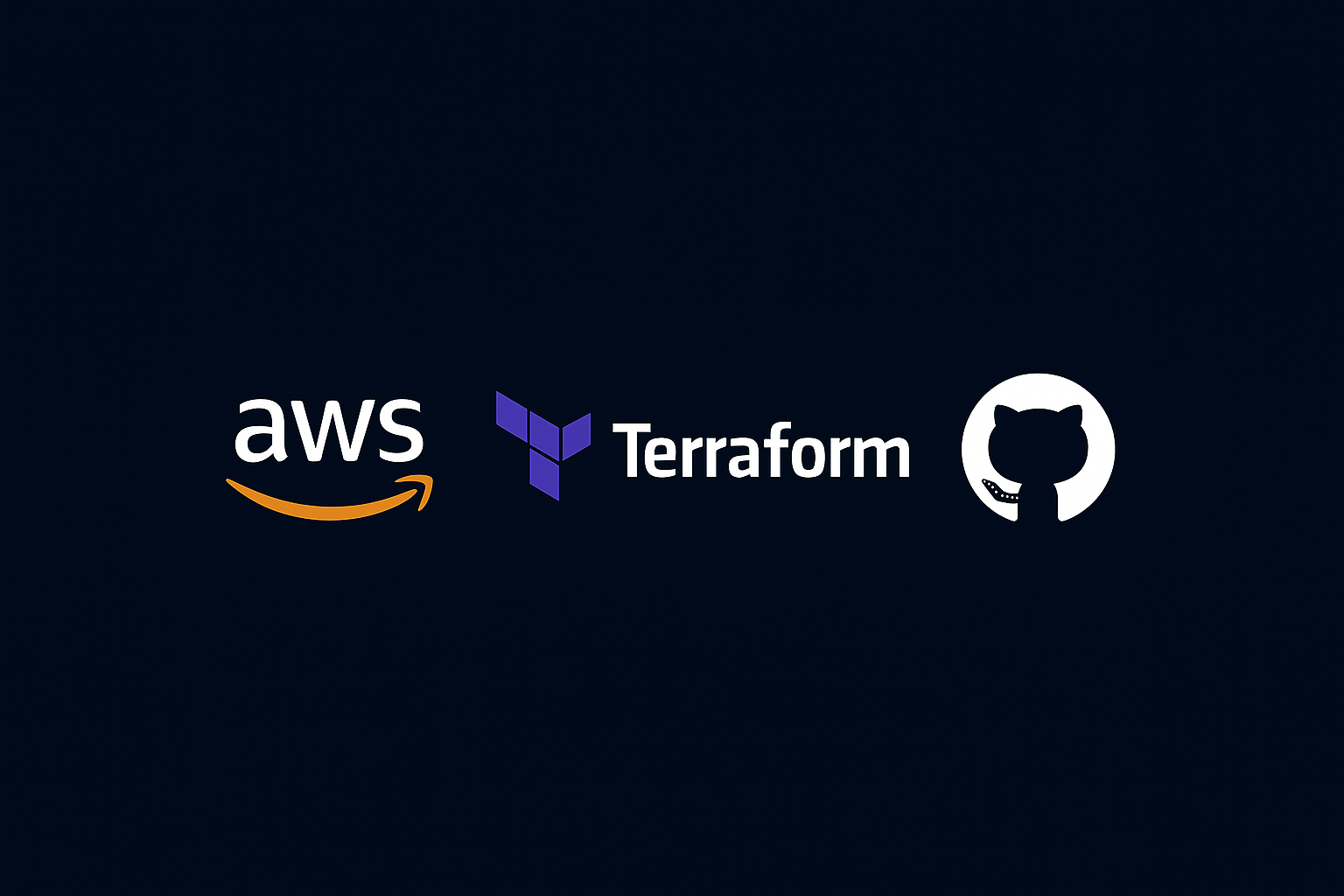 Lost in the Clouds: Automating Deployments with AWS, Terraform, and GitHub Actions